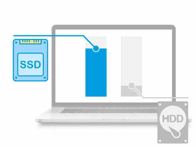 SSD.png