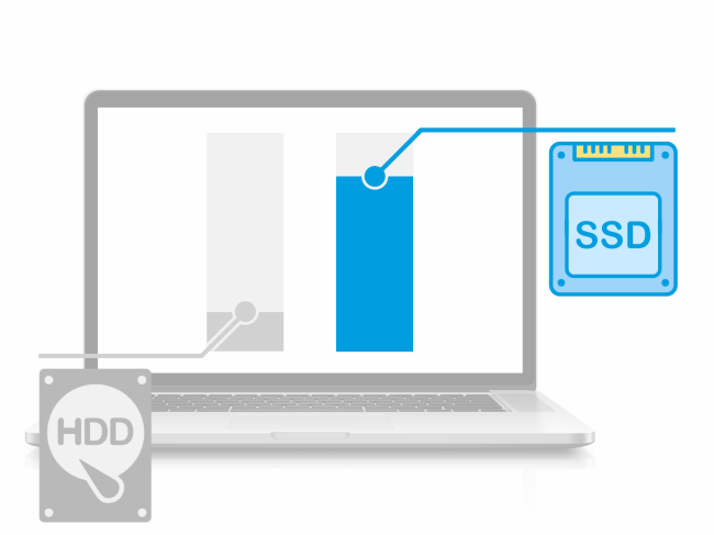 SSD2.png