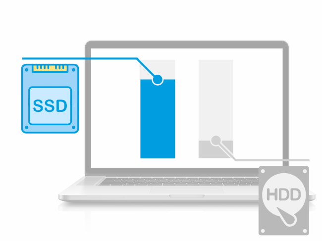 SSD.png